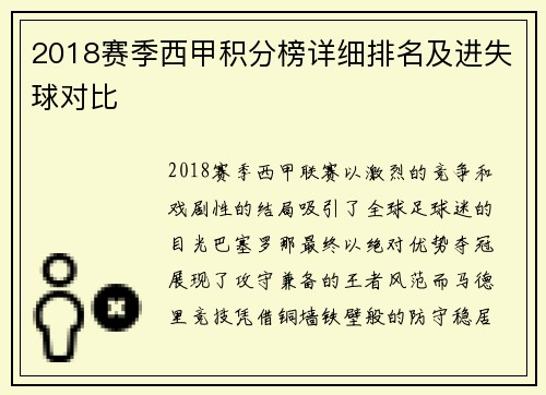 2018赛季西甲积分榜详细排名及进失球对比